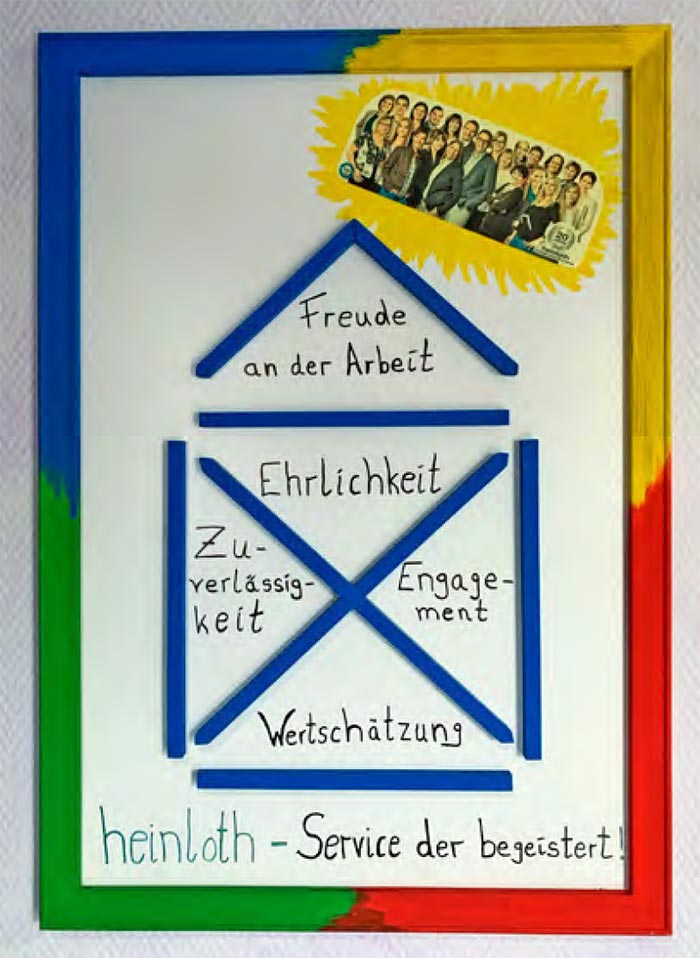  heinloth-Immobilienverwaltung der wertestarker Partner an der Seite 