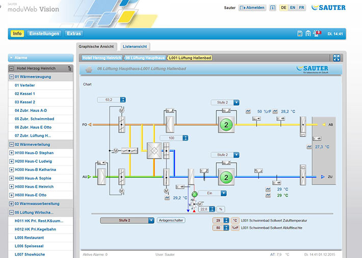 Installation einer Gebäudeleittechnik