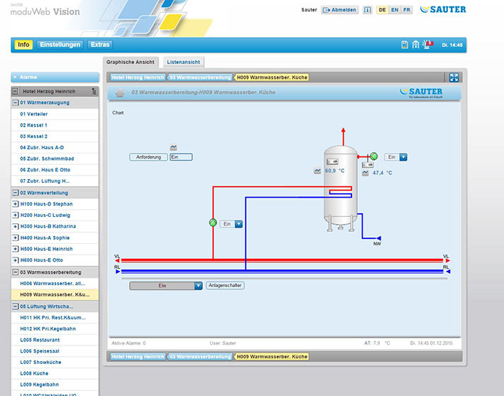 Installation einer Gebäudeleittechnik